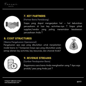 Business Model Canvas (4)